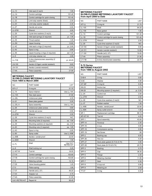 Full Line List Price Book - Cook Sales Co