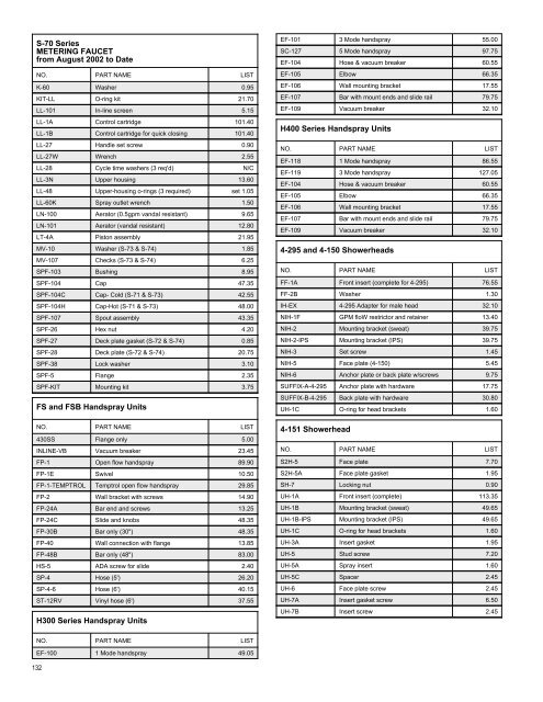 Full Line List Price Book - Cook Sales Co