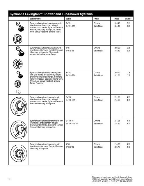 Full Line List Price Book - Cook Sales Co