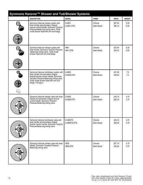 Full Line List Price Book - Cook Sales Co