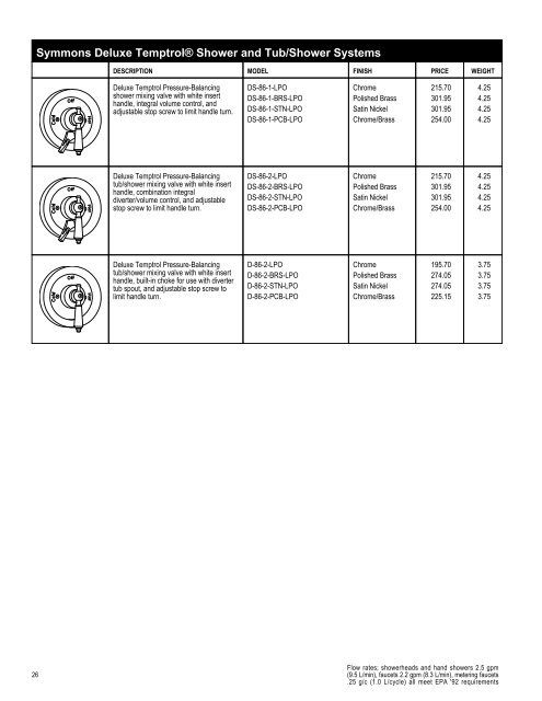 Full Line List Price Book - Cook Sales Co