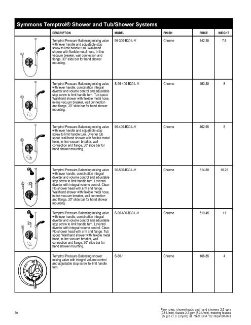 Full Line List Price Book - Cook Sales Co