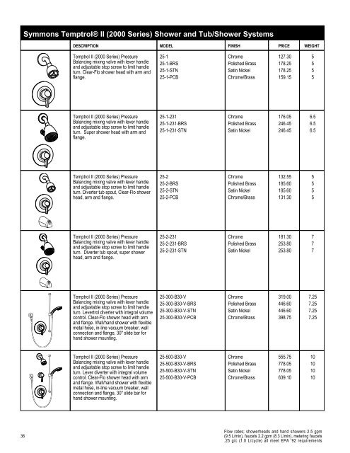 Full Line List Price Book - Cook Sales Co