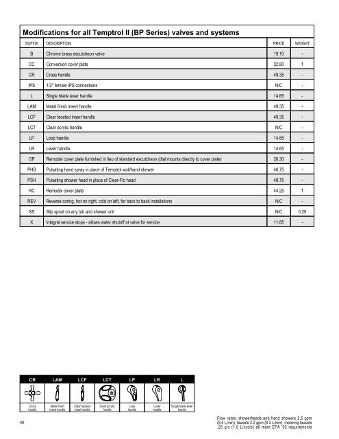 Full Line List Price Book - Cook Sales Co