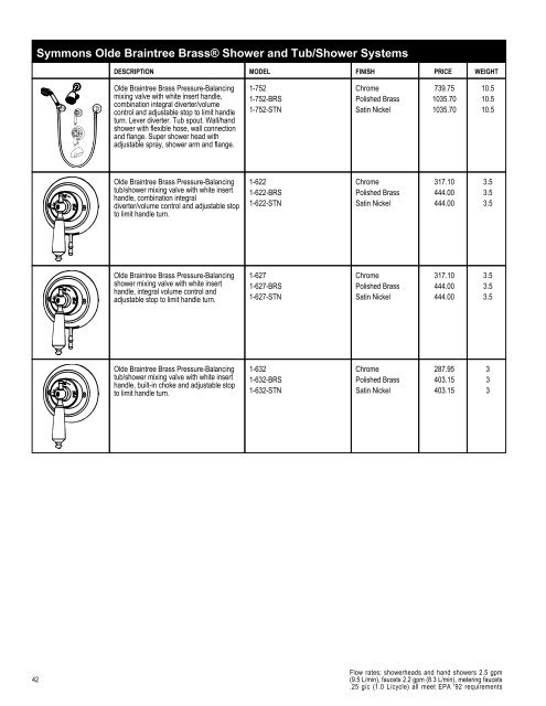 Full Line List Price Book - Cook Sales Co