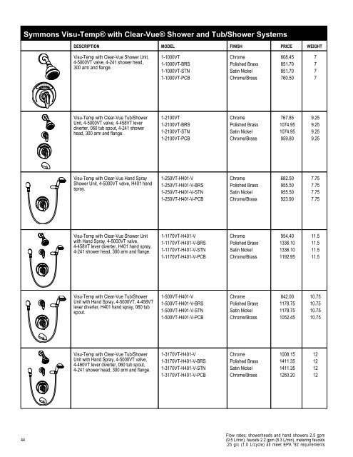 Full Line List Price Book - Cook Sales Co