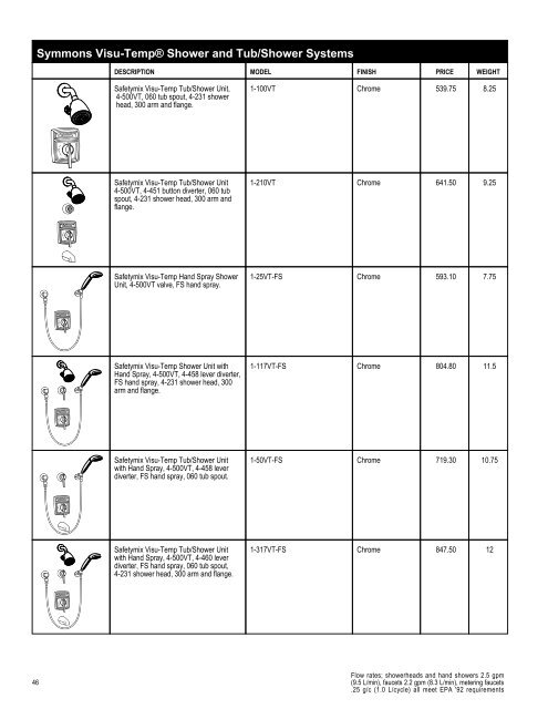 Full Line List Price Book - Cook Sales Co