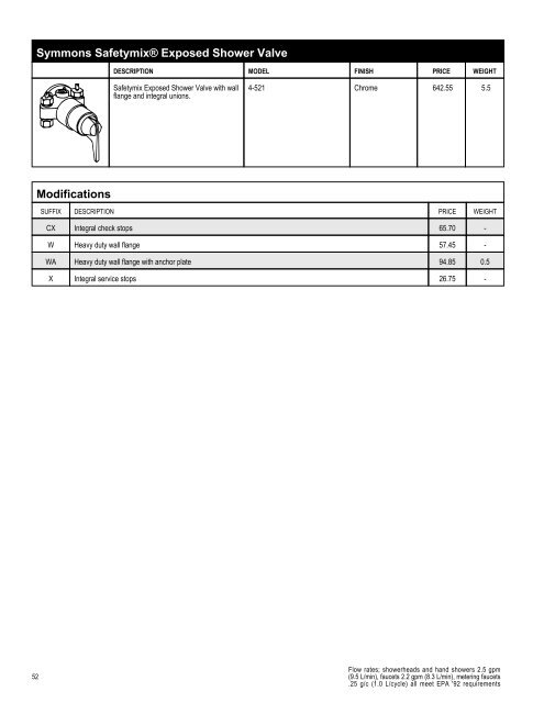 Full Line List Price Book - Cook Sales Co