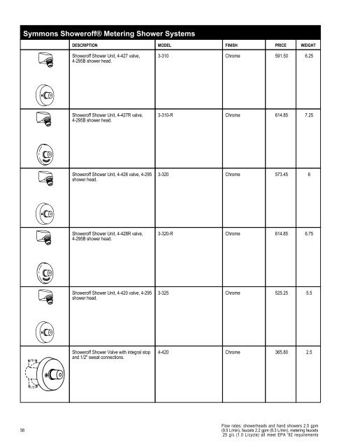 Full Line List Price Book - Cook Sales Co