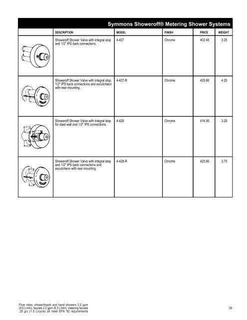 Full Line List Price Book - Cook Sales Co