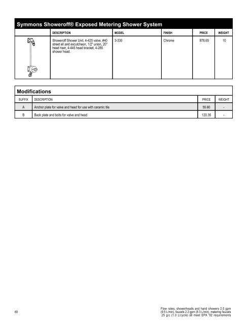 Full Line List Price Book - Cook Sales Co