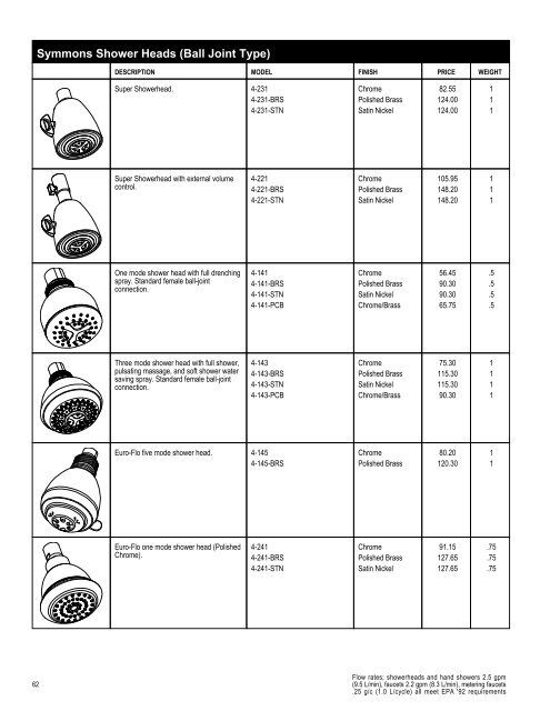 Full Line List Price Book - Cook Sales Co