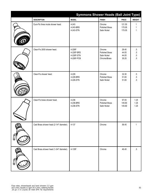 Full Line List Price Book - Cook Sales Co