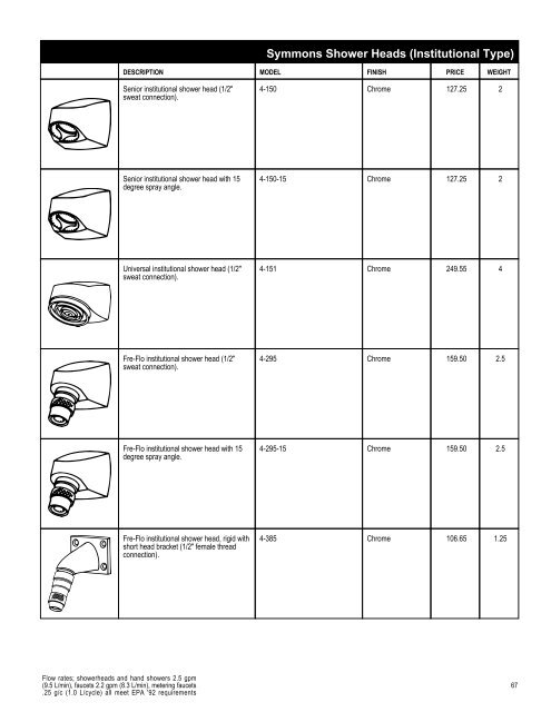 Full Line List Price Book - Cook Sales Co