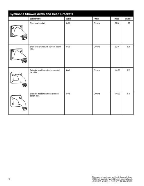 Full Line List Price Book - Cook Sales Co