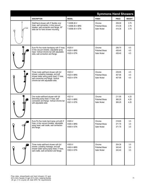 Full Line List Price Book - Cook Sales Co