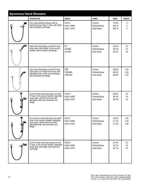 Full Line List Price Book - Cook Sales Co