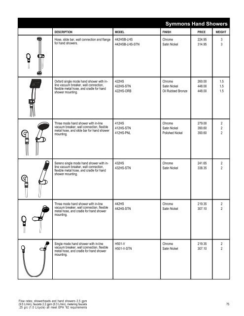 Full Line List Price Book - Cook Sales Co