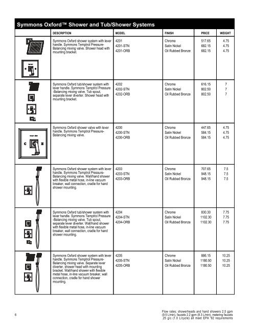 Full Line List Price Book - Cook Sales Co