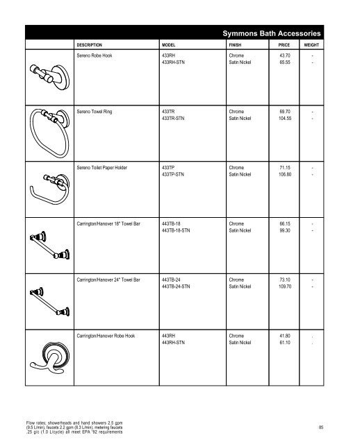 Full Line List Price Book - Cook Sales Co