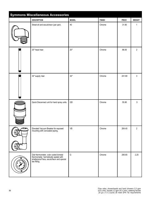 Full Line List Price Book - Cook Sales Co