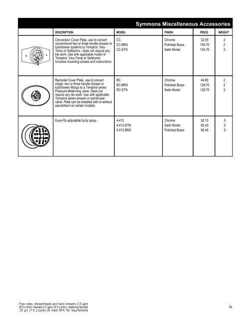 Full Line List Price Book - Cook Sales Co