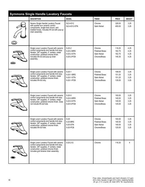 Full Line List Price Book - Cook Sales Co