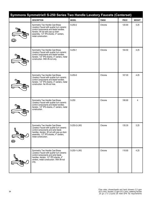 Full Line List Price Book - Cook Sales Co