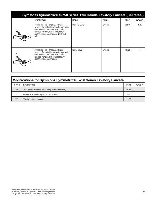 Full Line List Price Book - Cook Sales Co