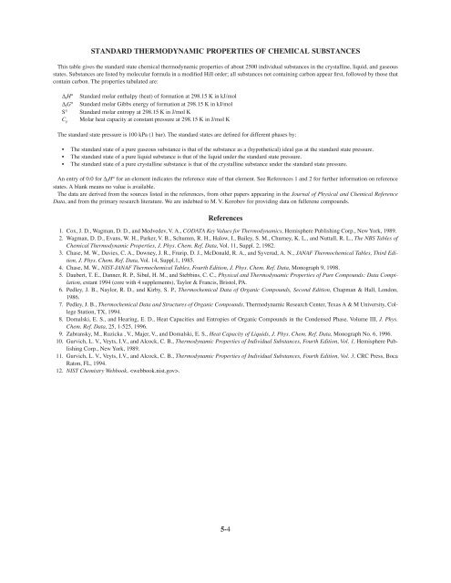 5-4 STANDARD THERMODYNAMIC PROPERTIES OF CHEMICAL ...