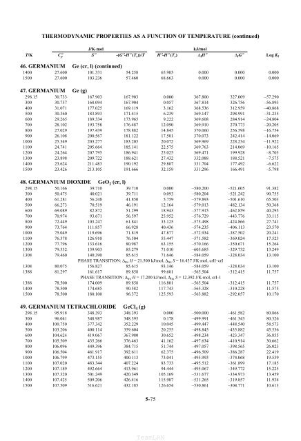 5-4 STANDARD THERMODYNAMIC PROPERTIES OF CHEMICAL ...