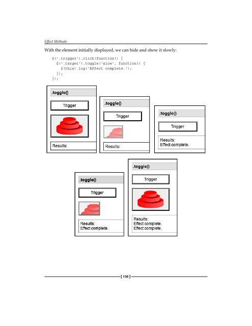 DOM Traversal Methods