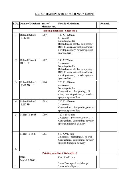 List of Machinery for Sale