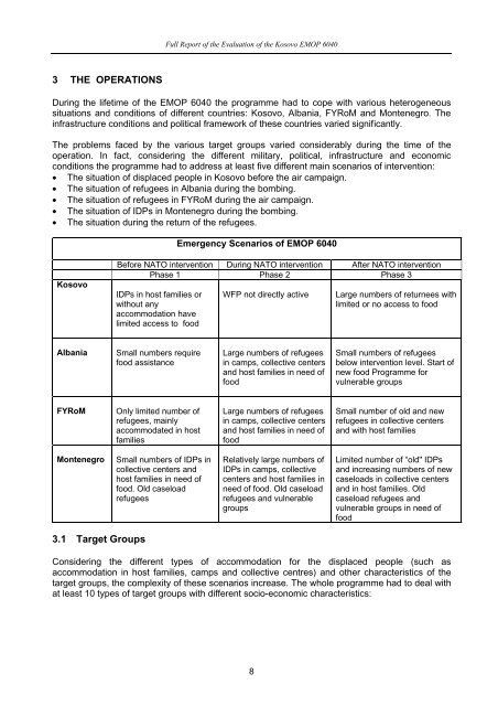 Full Report - WFP Remote Access Secure Services