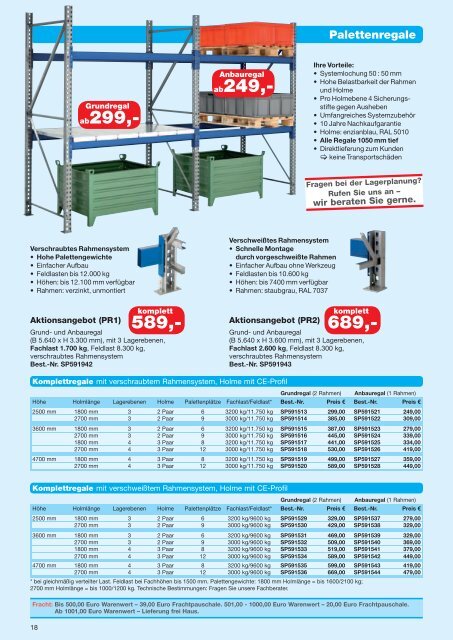 Betriebseinrichtung Aktion 2012 - Endler Industriebedarf