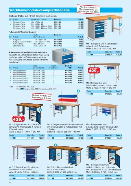 Betriebseinrichtung Aktion 2012 - Endler Industriebedarf