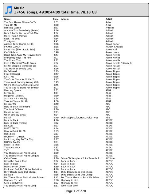 Music 17456 Songs 49 00 44 09 Total Time Arch Audio Visual - lielis and lucy charlie brown roblox id