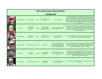 2012 Jimmy Green Spey-O-Rama Competitors - Fly Fishing Research