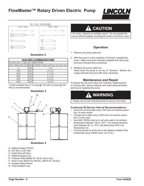 FlowMaster™ Rotary Driven Electric Pump - Lincoln Industrial