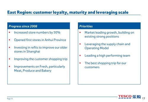 A blueprint for profitable retailing in China - Tesco PLC