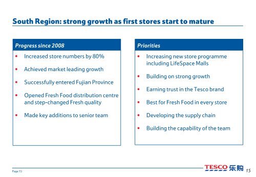 A blueprint for profitable retailing in China - Tesco PLC