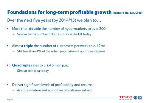 A blueprint for profitable retailing in China - Tesco PLC