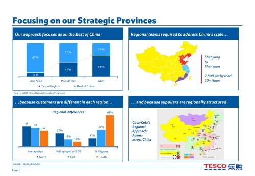 A blueprint for profitable retailing in China - Tesco PLC