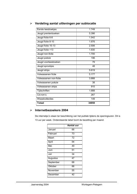 PrimoPDF, Job 3 - Wortegem-Petegem