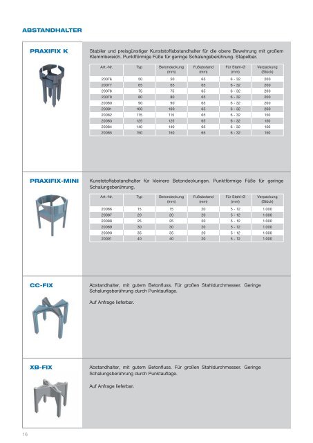 KATALOG 2012