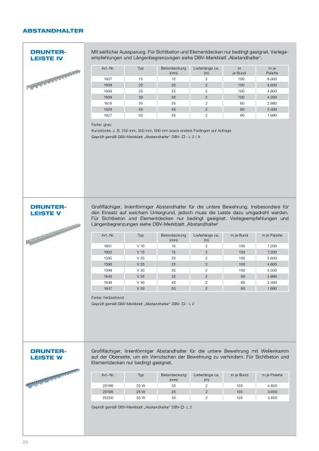 KATALOG 2012