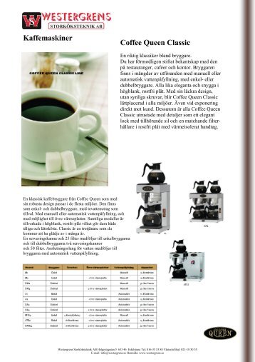 Kaffemaskiner 1 CoffeeQueen - Westergrens Storköksteknik AB