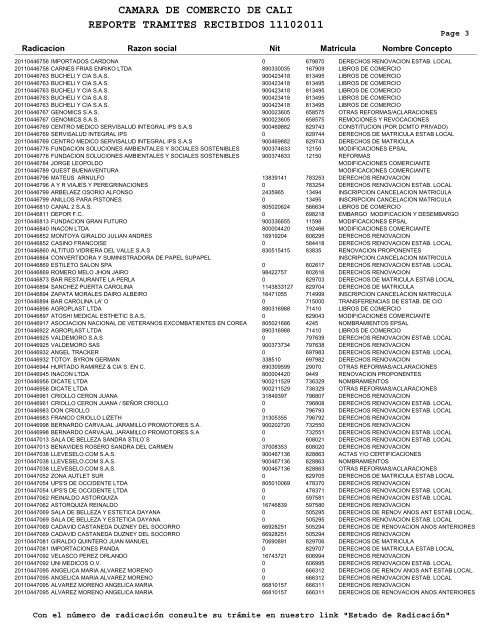 camara de comercio de reporte tramites recibidos 11102011 cali