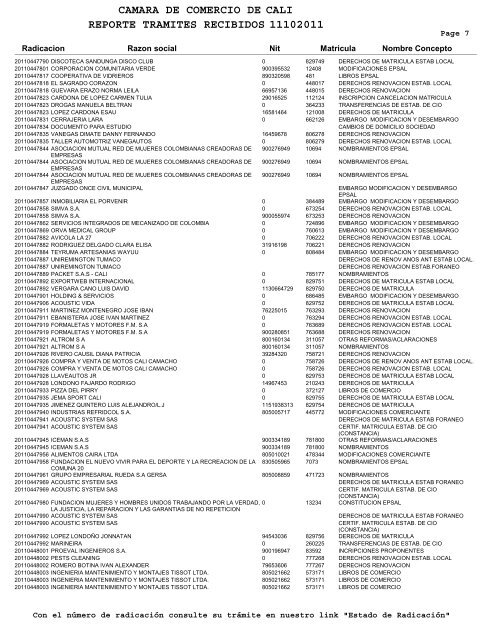 camara de comercio de reporte tramites recibidos 11102011 cali