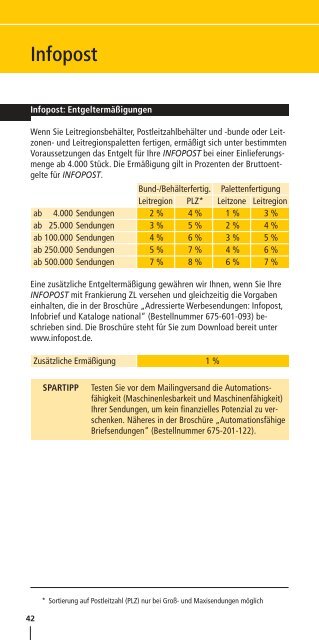 Leistungen und Preise - Index of